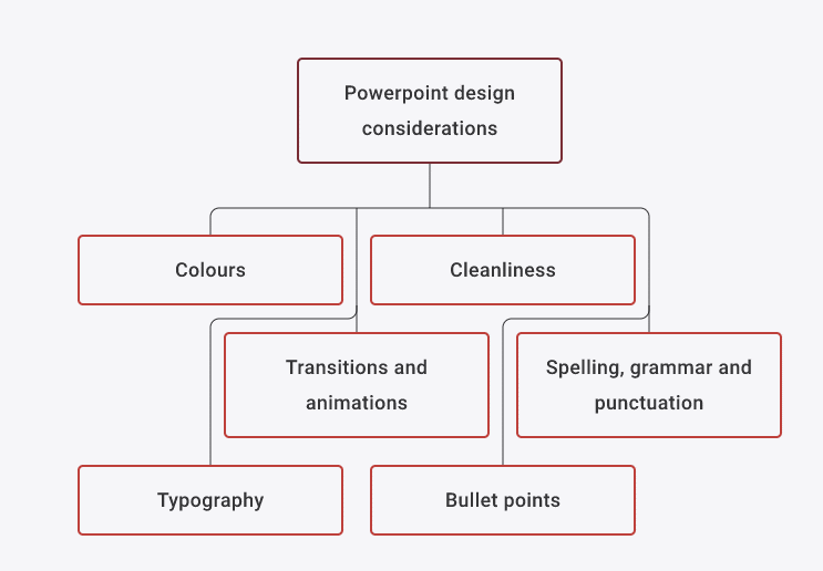 PPT Diagram placeholder image